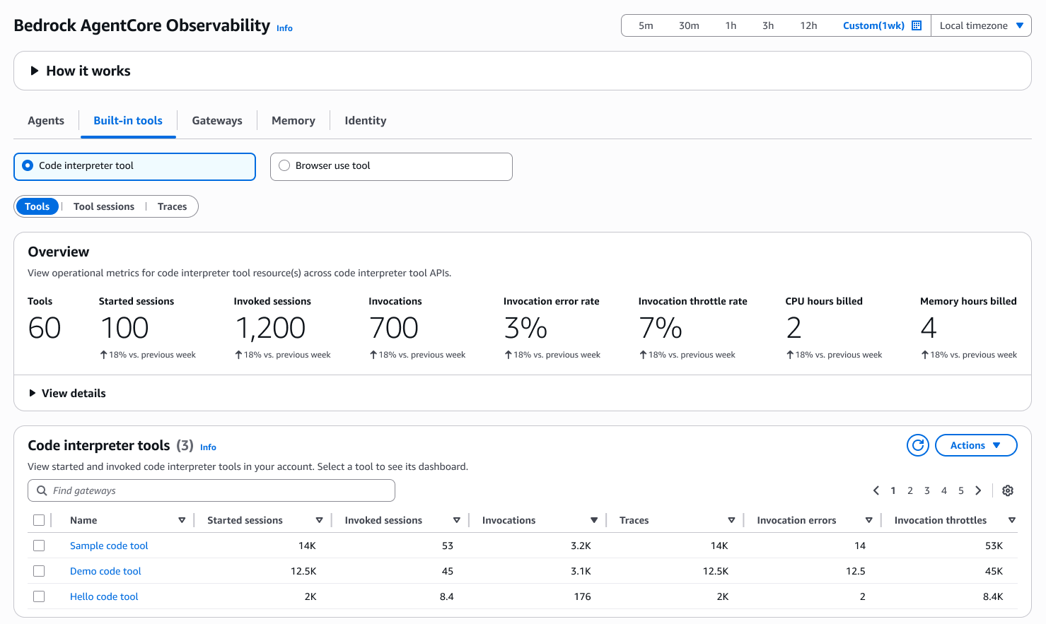 Ansicht des Tools für den Codeinterpreter