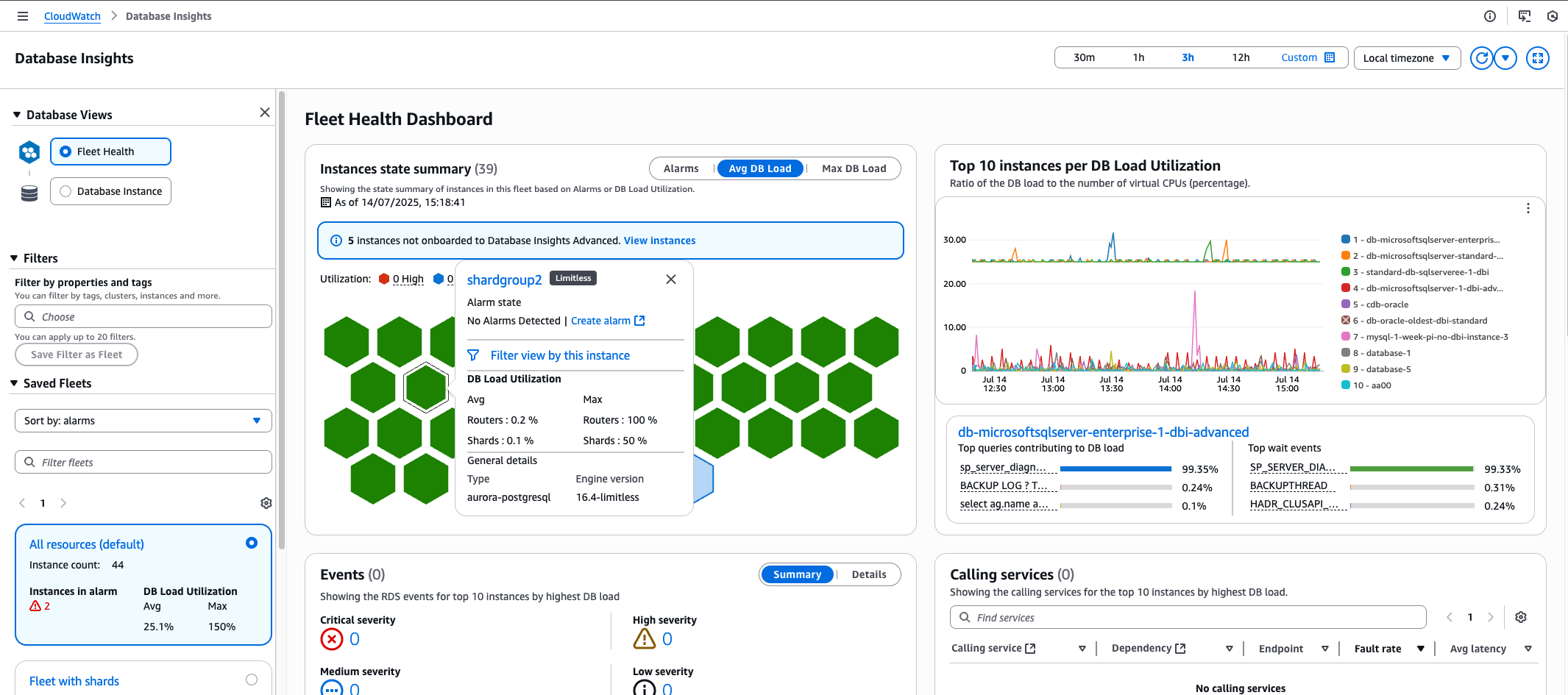 Dashboard „Flottenstatus“