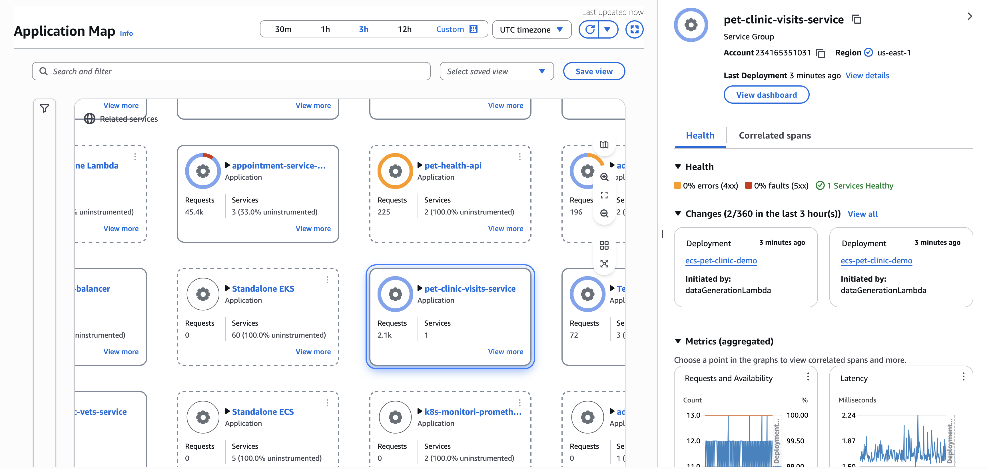 Weitere Schubladen für Gruppen in der Anwendungsübersicht anzeigen