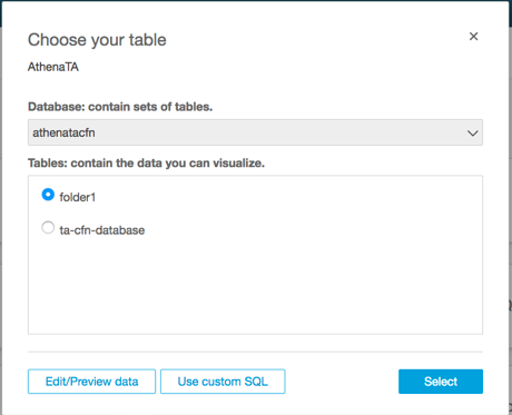Screenshot der Auswahl Ihres Athena-Tisches in der QuickSight Konsole.