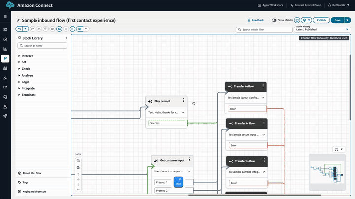 Ein GIF, das zeigt, wie die Richtungstasten auf der Flow Designer-Arbeitsfläche verwendet werden.