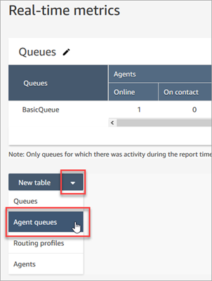 Die Option Kundendienstmitarbeiterwarteschlangen in der Dropdownliste Neue Tabelle.