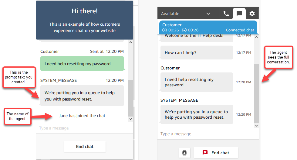 Chat-Widget mit Anfrage zum Zurücksetzen des Passworts und CCP-Ansicht für Agenten.