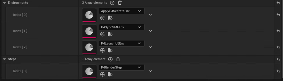 Rendern Sie das Array Environments für Auftragsdaten, in dem ApplyP4SecretsEnv P4SyncSMFEnv, und P4LaunchUEEnv in der Reihenfolge angezeigt werden, wobei unter „Schritte“ die Einträge P4RenderStep hinzugefügt wurden.