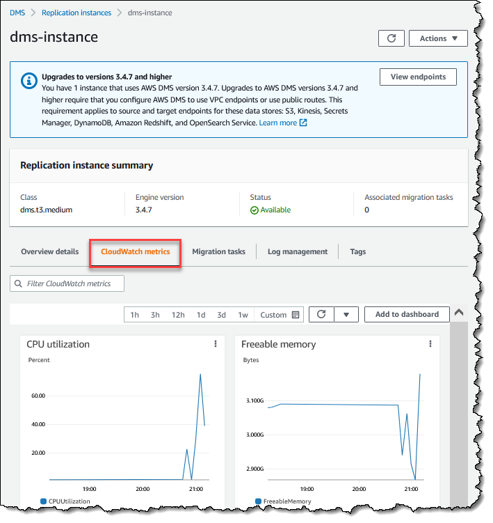 AWS DMS-Überwachung