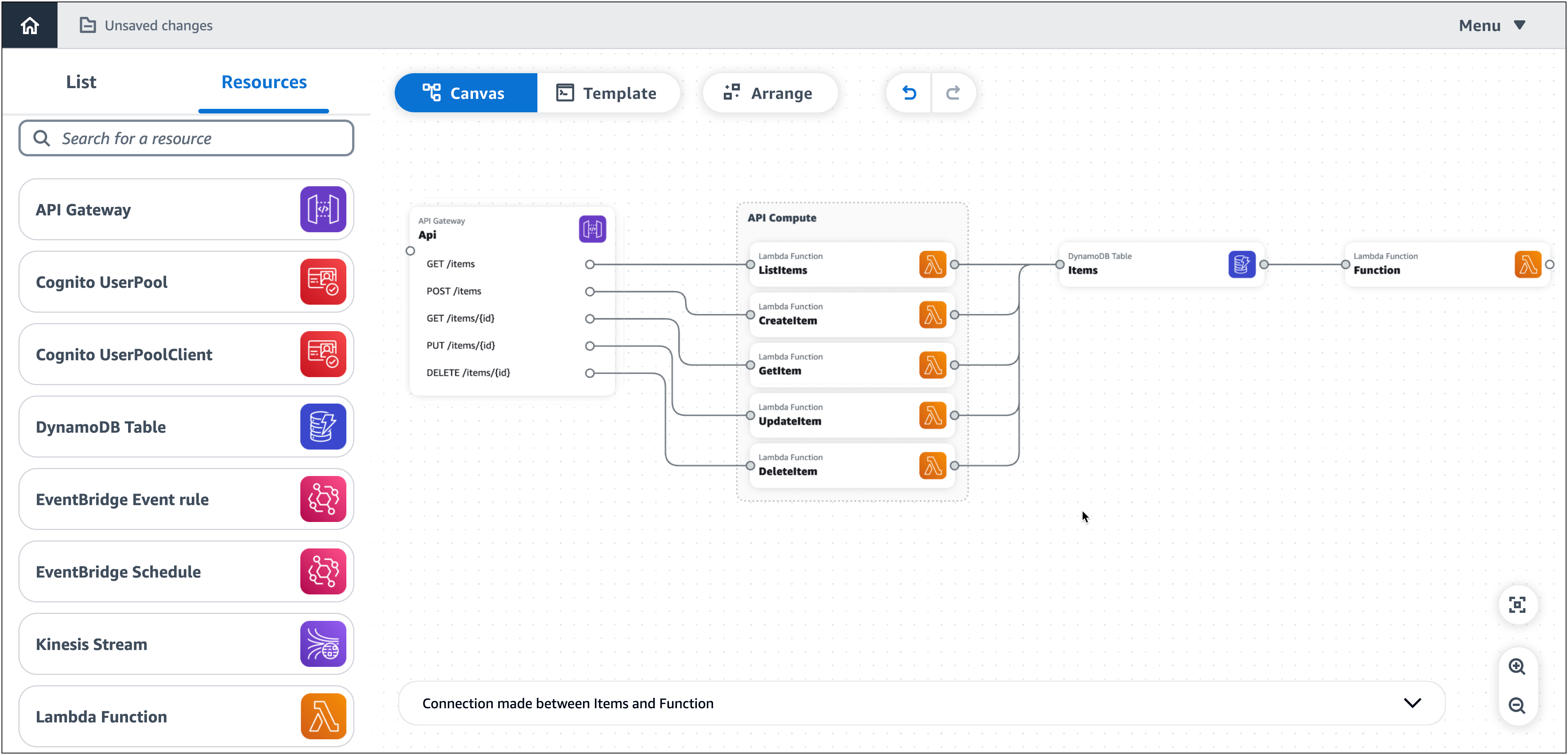 Die Demo befindet sich in der Canvas-Ansicht mit einer Lambda-Funktion, die mit der DynamoDB-Tabelle verbunden ist.