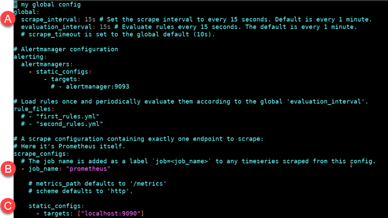 Prometheus-YAML-Datei