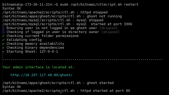 Ghost service restarted.