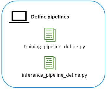 Definition der ML-Pipeline.