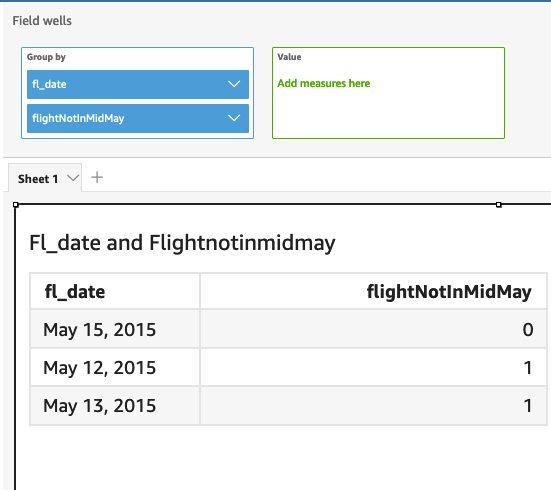 Ein Image der Ergebnisse des Funktionsbeispiels in Tabellenform.