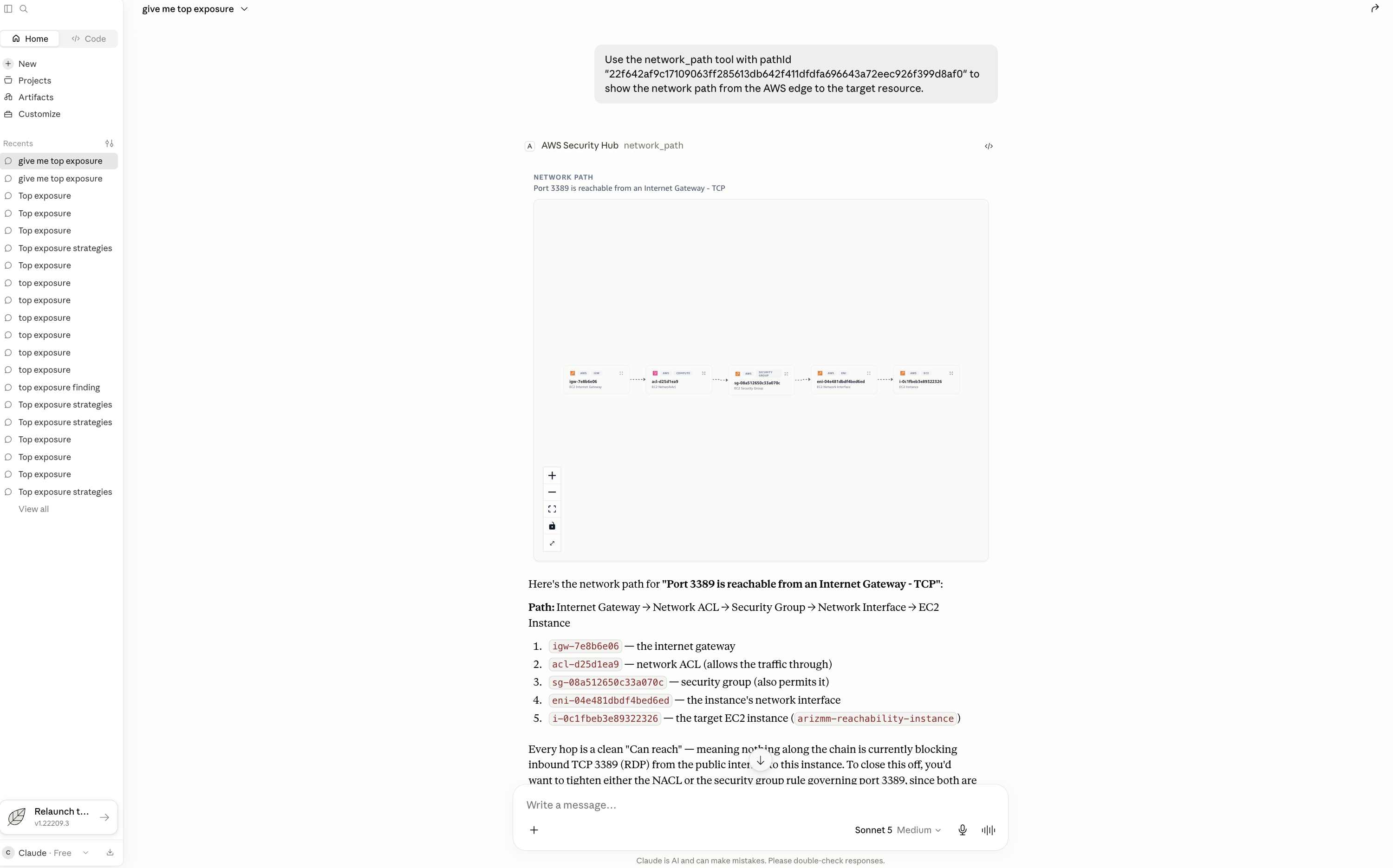 Geordnete Netzwerk-Hops vom AWS Edge über Gateway, NACL, Sicherheitsgruppe und ENI zum Ziel.