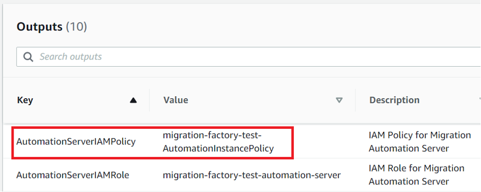 gibt die IAM-Richtlinie für den Automatisierungsserver aus