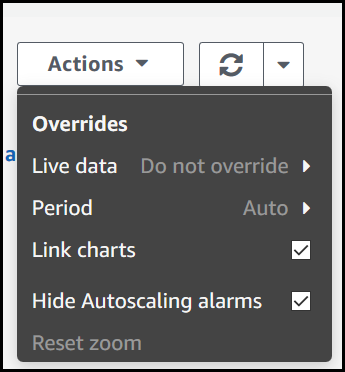 Das Aktionsmenü des Application Manager Registerkarte Überwachung.