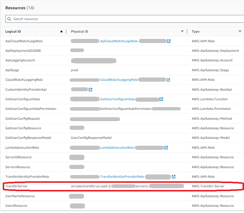 Bildschirm mit der Liste der Ressourcen, die bei der Erstellung des CloudFormation Stacks erstellt wurden, wobei die Details für den Transfer Family Family-Server hervorgehoben sind.