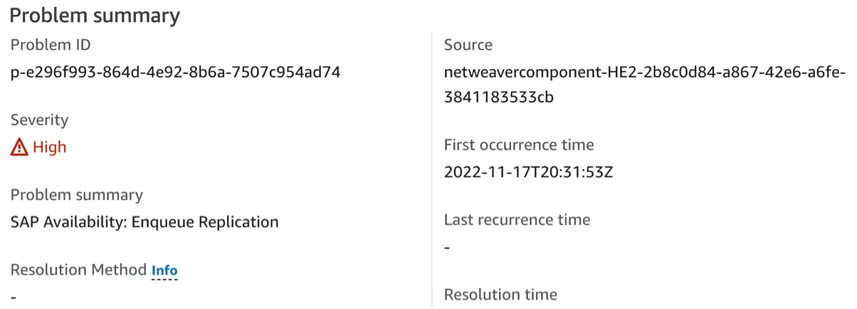 Resumen del problema en Información de aplicaciones de CloudWatch con el error de disponibilidad de SAP: error de replicación en cola incluido.