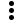 Depicts the appearance of the vertical ellipsis icon on the console