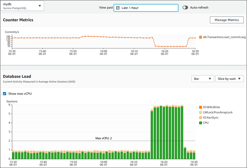 Activación de Performance Insights durante la creación de una instancia de base de datos con la consola