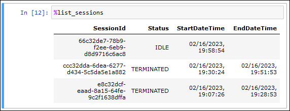 Uso de %list_sessions.