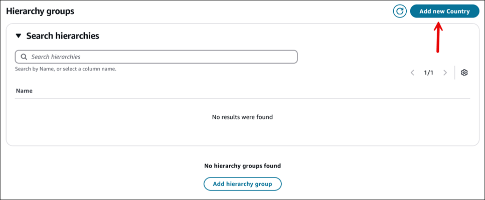 La sección de grupos jerárquicos y el botón Añadir nuevo nivel1.