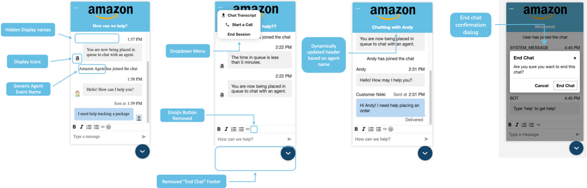 Diagrama que muestra los nombres para mostrar, las ubicaciones de los menús, los iconos y el cuadro de diálogo de confirmación de finalización del chat personalizables.