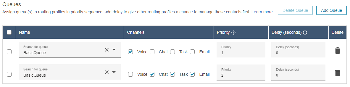 Configuración de cola que muestra dos BasicQueue entradas con diferentes ajustes de canal y prioridad.