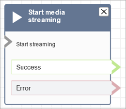 Un bloque Iniciar streaming de contenido multimedia configurado.