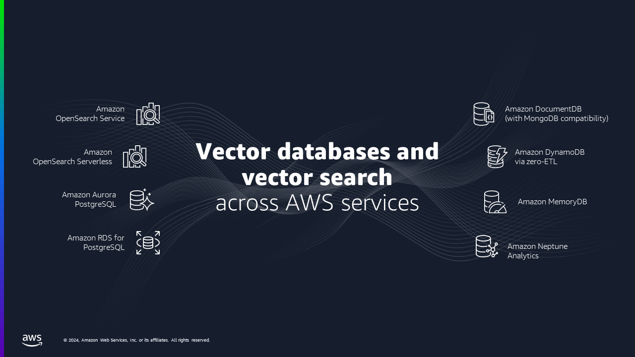 AWS bases de datos vectoriales y búsqueda vectorial.