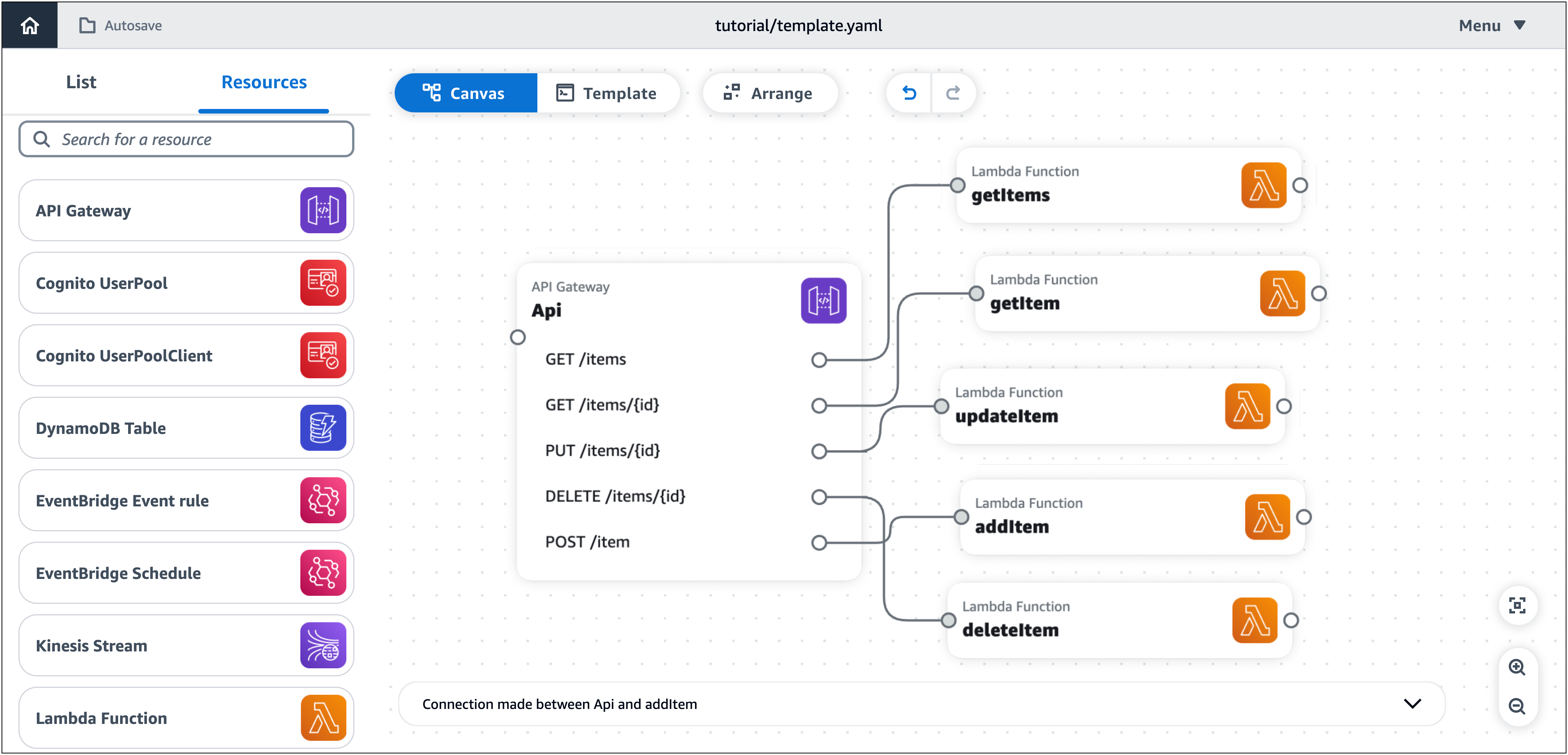 El lienzo visual de Infrastructure Composer con la API REST conectada a cinco funciones de Lambda.