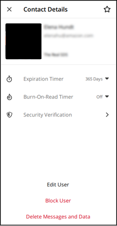 El panel de Detalles de contacto.