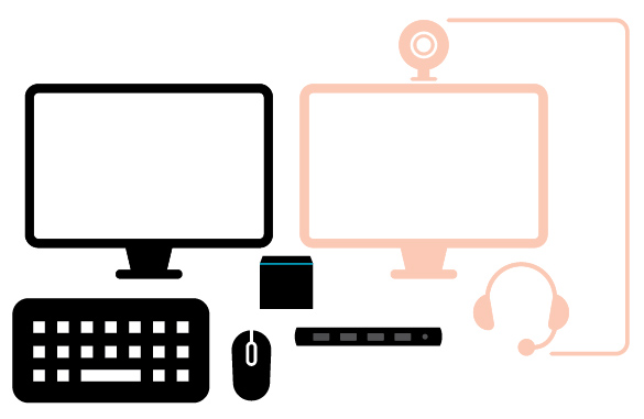WorkSpaces Configuración completa de Thin Client