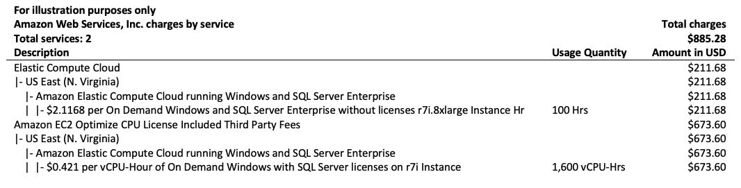 Exemple de facture avec Optimize CPUs billing pour une instance Windows et SQL Server Enterprise avec licence incluse.