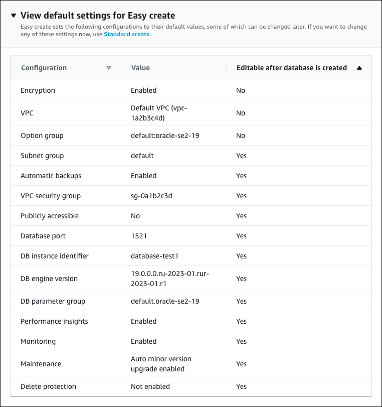 Paramètres par défaut de l'option Easy create (Création facile).