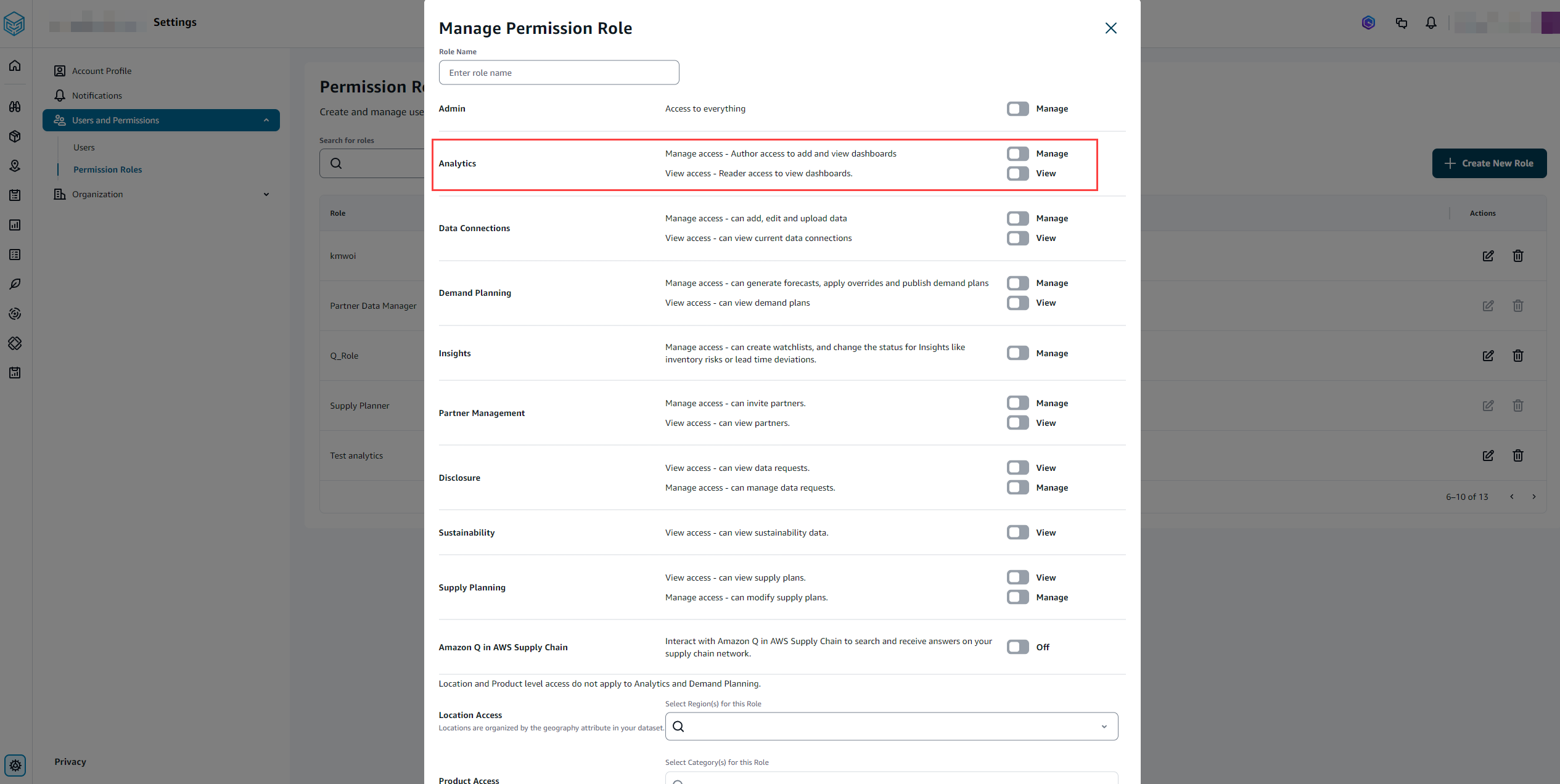 Configuration AWS Supply Chain des autorisations Analytics