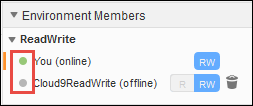 Statut en ligne du membre dans l' AWS Cloud9 IDE