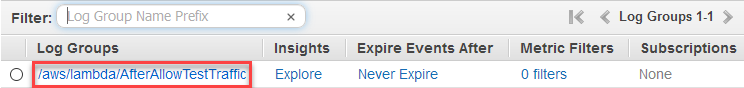 Le nouveau groupe de journaux dans la CloudWatch console.