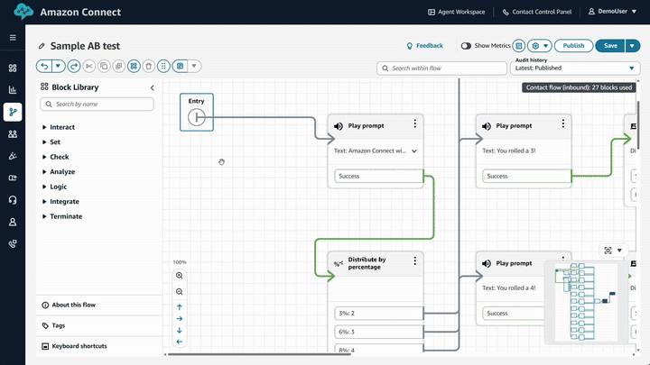 Un GIF qui montre comment naviguer dans le canevas du Flow Designer.