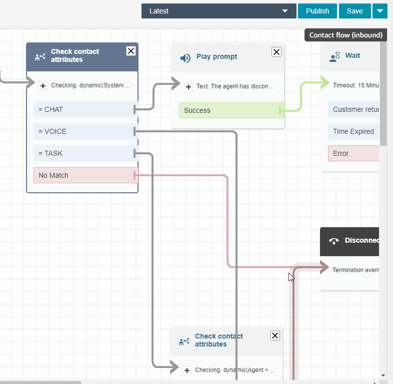 Interface utilisateur mise à jour dans les pages de propriétés du bloc affichant les options de configuration.