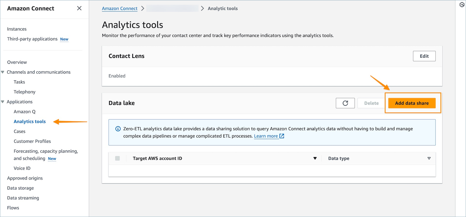 La page des outils d'analyse Amazon Connect.