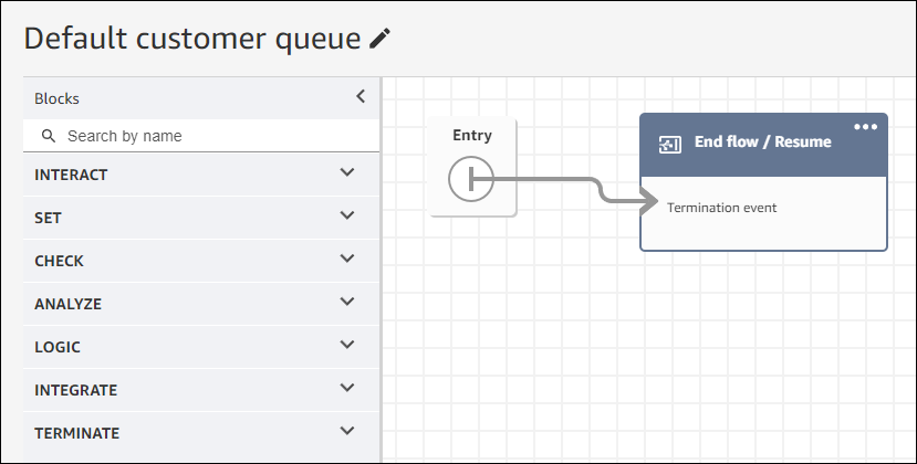 La file d'attente client par défaut est définie sur Fin du flux/Resume.