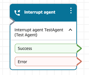 Bloc d'agent d'interruption configuré affichant les branches Success et Error.