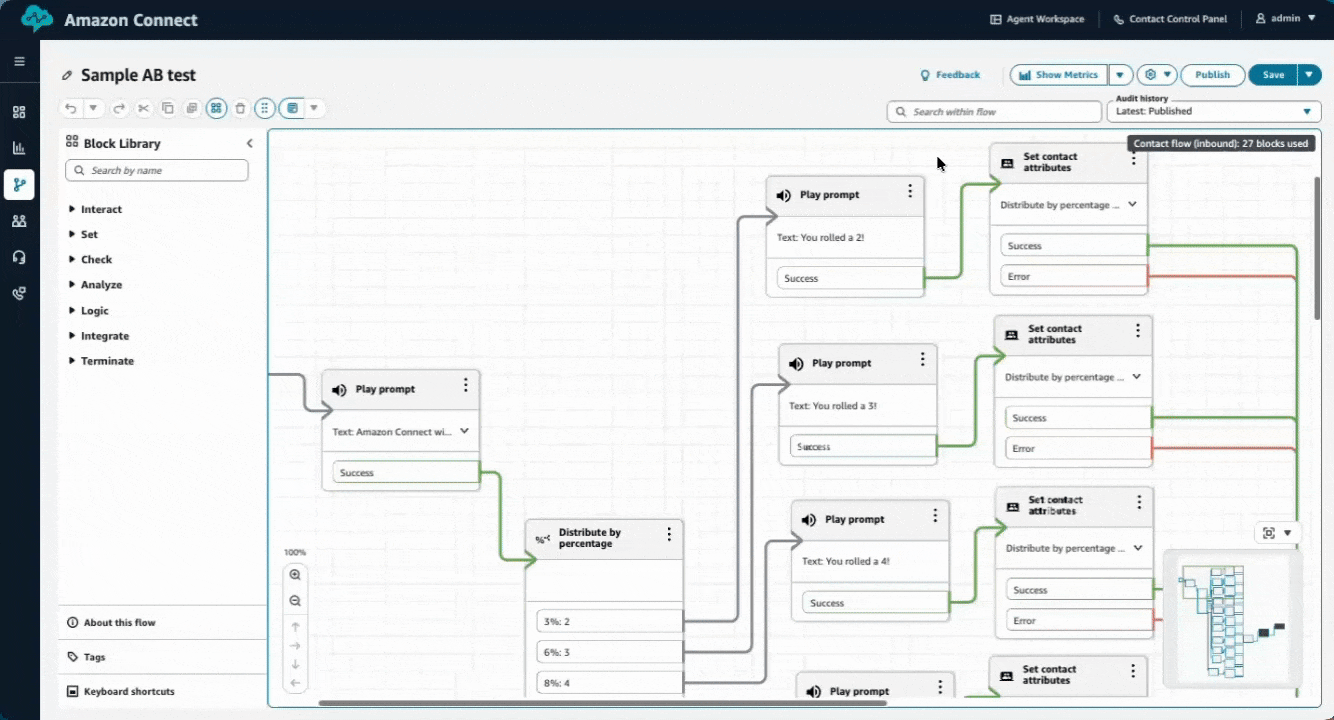 Mode d'analyse dans le concepteur de flux.