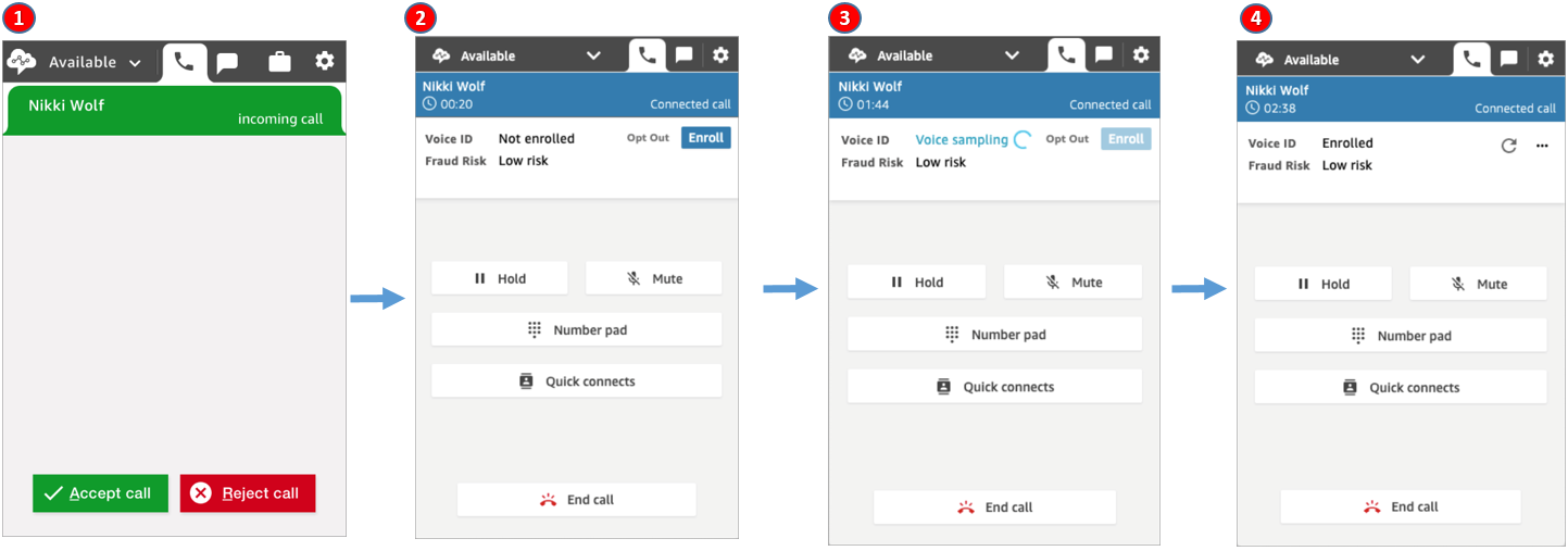 Fonctionnalités d'identification vocale dans un panneau de commande des contacts.