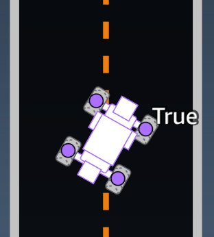 Image : paramètre d'entrée de la fonction de DeepRacer récompense AWS deall_wheels_on_track = True.