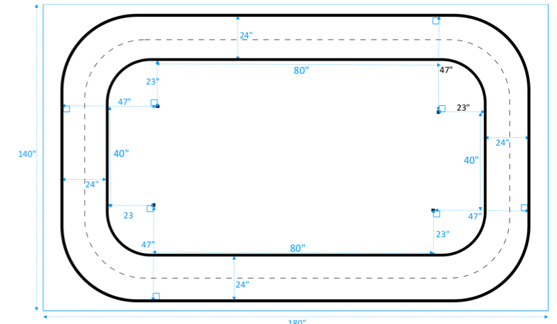 Image : une DeepRacer boucle AWS.