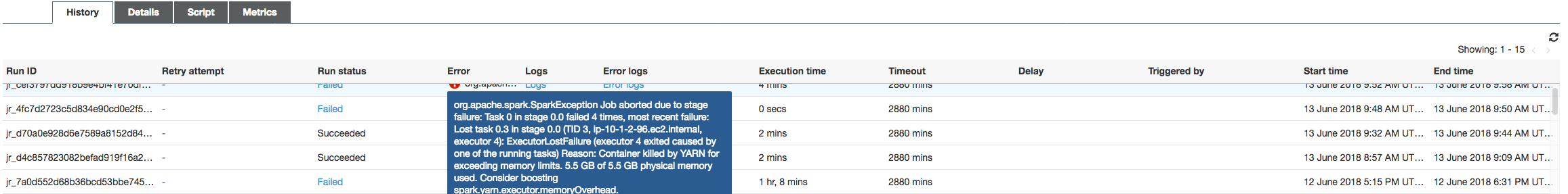 Le message d'erreur affiché sur le AWS Glue console.
