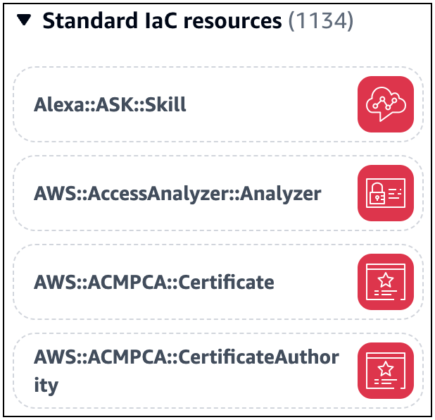 Cartes de ressources IaC standard dans la palette Ressources.
