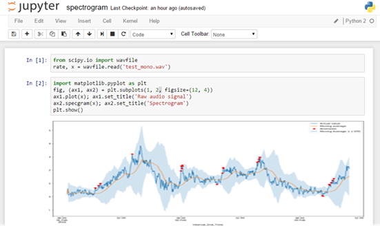 Capture d'écran d'une visualisation dans un bloc-notes Jupyter