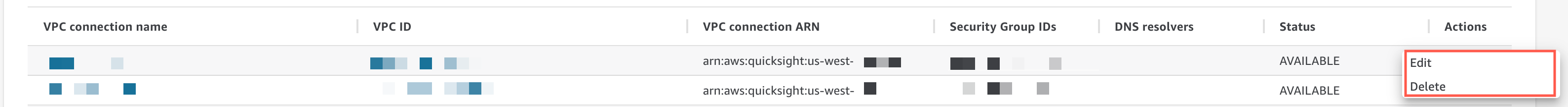 Les actions disponibles pour modifier une connexion VPC sont Modifier ou Supprimer.