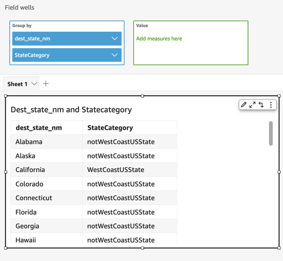 Une image des résultats de l’exemple de fonction, présentés sous forme de tableau.
