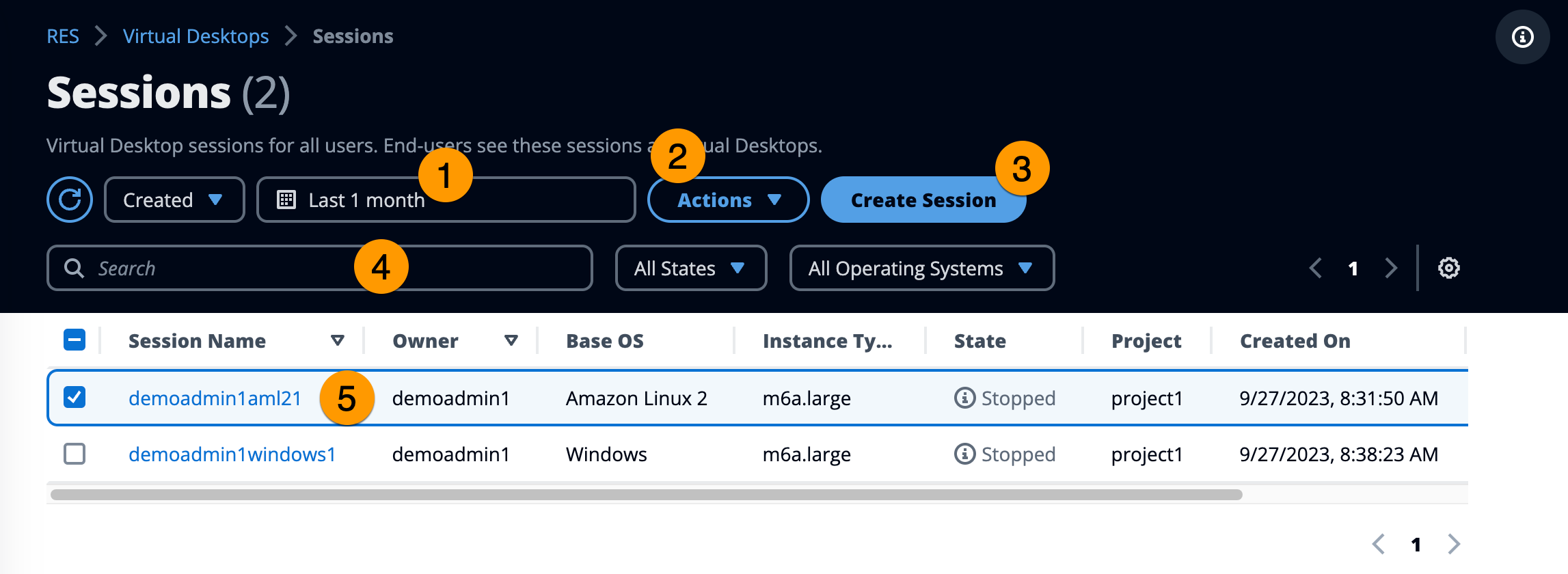 Page des sessions de la console d'administration avec annotations numérotées indiquant les fonctionnalités